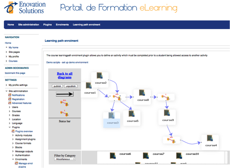 Image showing diagram editor in Moodle